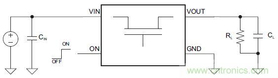 什么是負(fù)載開(kāi)關(guān)，為什么需要負(fù)載開(kāi)關(guān)？