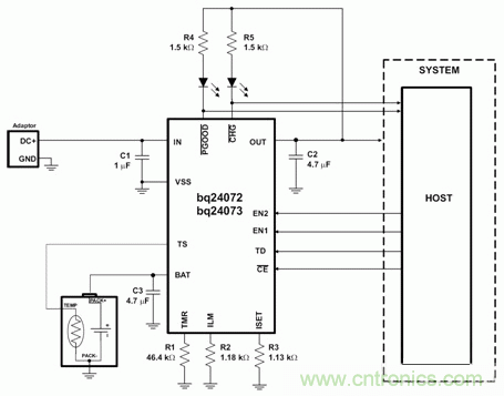 先進的鋰離子電池系統(tǒng)充電管理和保護