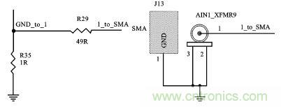 (多圖) 汽車(chē)電子MCU的抗EMI設(shè)計(jì)與測(cè)試方案