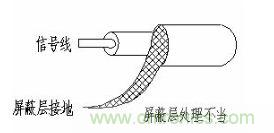 老工程師談經(jīng)驗之—— 開關電源電磁兼容設計