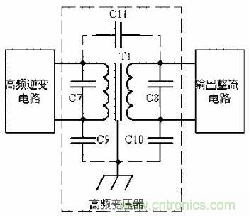 老工程師談經(jīng)驗之—— 開關電源電磁兼容設計