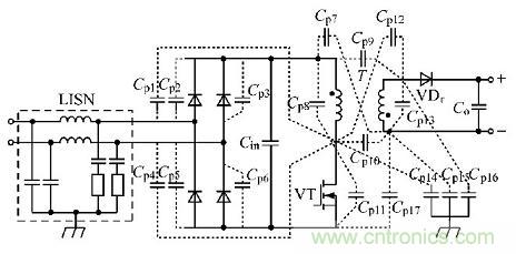 開(kāi)關(guān)電源變壓器屏蔽層抑制共模EMI的研究