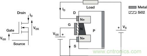 對(duì)比六種電流測(cè)量方法，孰優(yōu)孰略一目了然