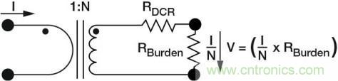 對(duì)比六種電流測(cè)量方法，孰優(yōu)孰略一目了然