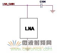 Atheros對Ralink，看WiFi產(chǎn)品的射頻電路設(shè)計