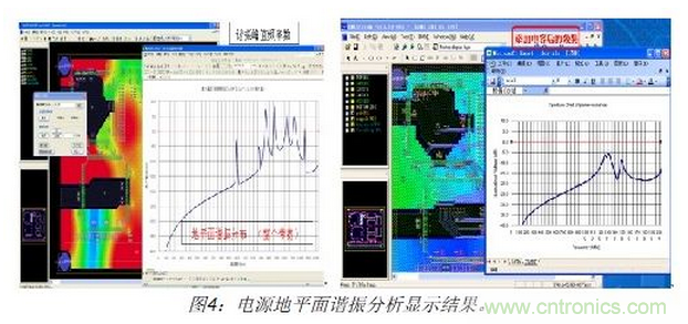 如何利用EMIStream來(lái)解決板級(jí)EMI問(wèn)題？