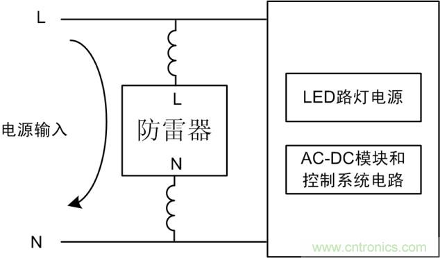 防雷器能否發(fā)揮作用？如何接線至關(guān)重要