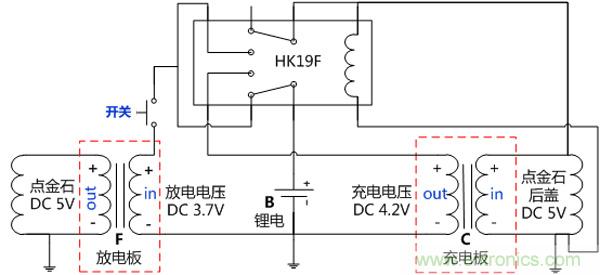 技術宅教你百元打造手機無線充電器