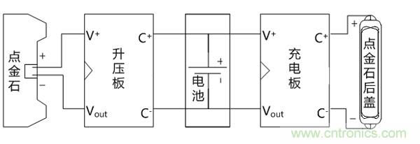 技術宅教你百元打造手機無線充電器