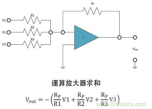 電阻匹配與穩(wěn)定性真的是運(yùn)算放大器效能的保障？