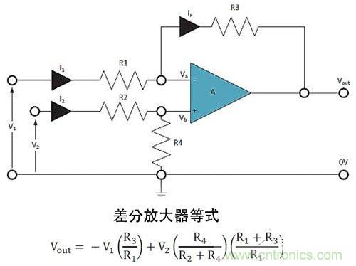 電阻匹配與穩(wěn)定性真的是運(yùn)算放大器效能的保障？