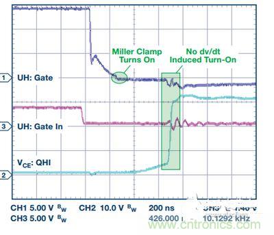 過流關(guān)斷時(shí)序延遲（通道1：柵極-發(fā)射極電壓10 V/div；通道2：來自 控制器的PWM信號(hào)5 V/div；通道3：低電平有效跳變信號(hào)5 V/div；100 ns/div）