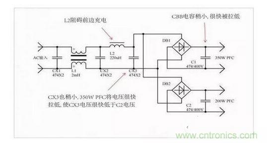 如何解決電源器件莫名發(fā)熱問題