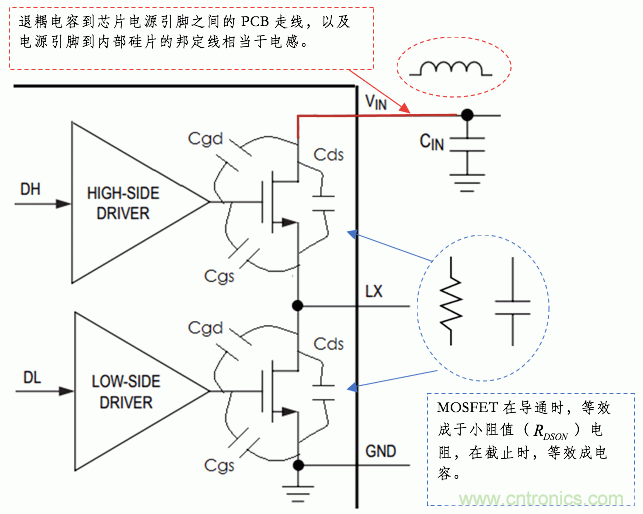 利用Snubber電路消除開關電源和Class D功放電路中的振鈴