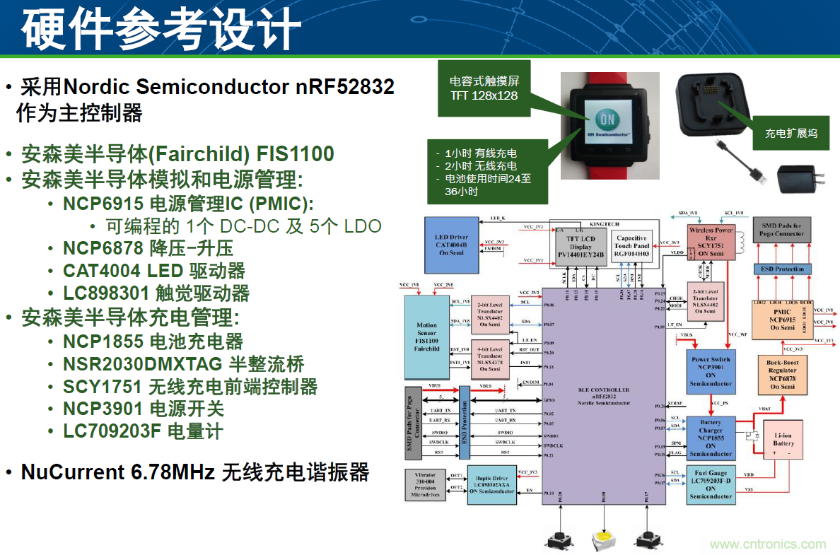 用這套完整方案真的可做任何可穿戴設(shè)計(jì)？