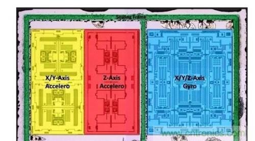 三六九軸傳感器究竟是什么？讓無(wú)人機(jī)、機(jī)器人、VR都離不開(kāi)它