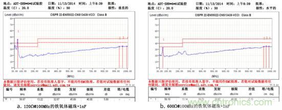 無電感D類音頻應(yīng)用實(shí)現(xiàn)極低EMI的設(shè)計(jì)技巧