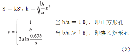 抑制電磁干擾屏蔽技術(shù)的研究