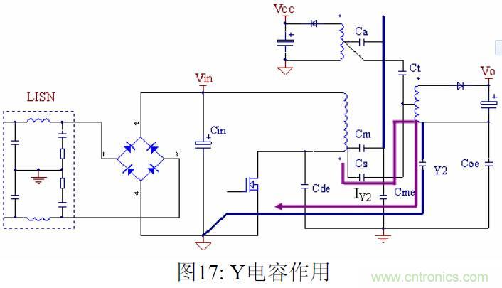 【精辟】EMI與Y電容