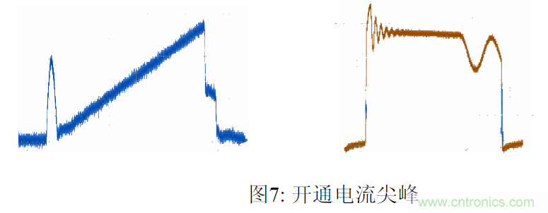 【精辟】EMI與Y電容