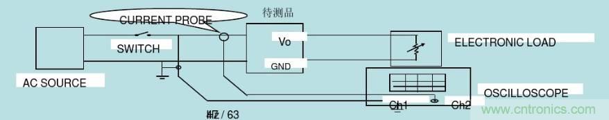 開關(guān)電源32個(gè)測試項(xiàng)：測試所需工具、測試方法、波形