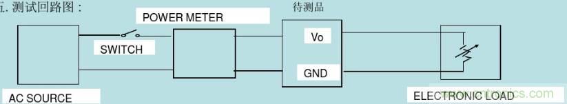 開關(guān)電源32個(gè)測試項(xiàng)：測試所需工具、測試方法、波形