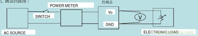 開關(guān)電源32個(gè)測試項(xiàng)：測試所需工具、測試方法、波形