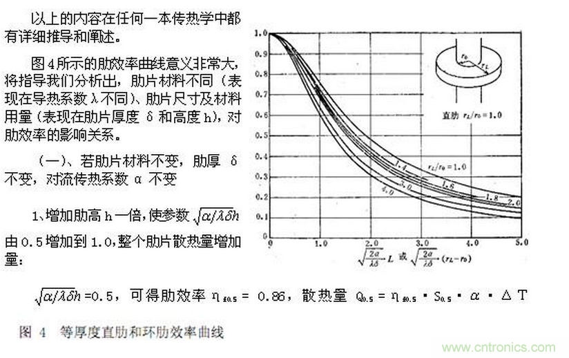 LED行業(yè)中的傳熱學(xué)問題之一——“熱阻”概念被濫用