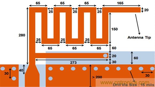 兼容4.1、4.2和5的低功耗藍(lán)牙SoC和工具可應(yīng)對(duì)IoT挑戰(zhàn)2