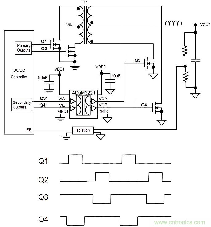 http://m.gpag.cn/gptech-art/80032631