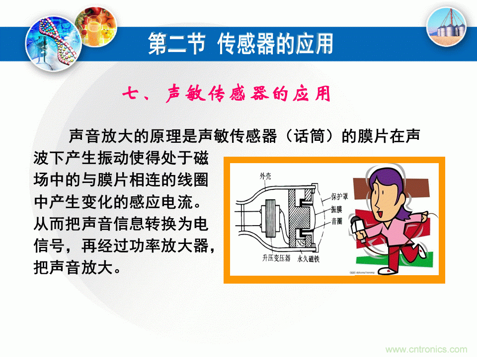 32張PPT簡述傳感器的7大應(yīng)用！