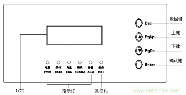 一次下電和二次下電到底有什么區(qū)別？ 如何操作？