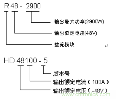 一次下電和二次下電到底有什么區(qū)別？ 如何操作？