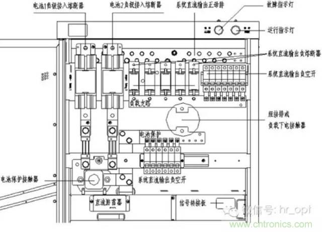 一次下電和二次下電到底有什么區(qū)別？ 如何操作？