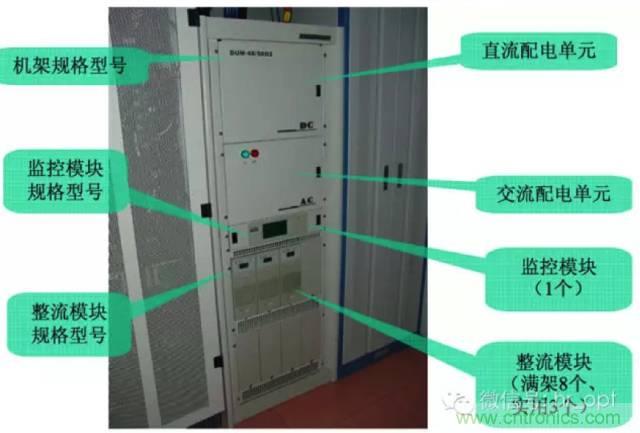 一次下電和二次下電到底有什么區(qū)別？ 如何操作？