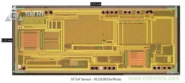 拆解兩款ToF傳感器：OPT8241和VL53L0X有哪些小秘密？