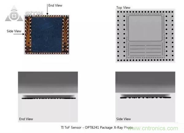 拆解兩款ToF傳感器：OPT8241和VL53L0X有哪些小秘密？