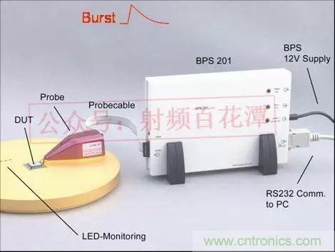 深入集成電路芯片內(nèi)部，看它對(duì)EMI設(shè)計(jì)的影響