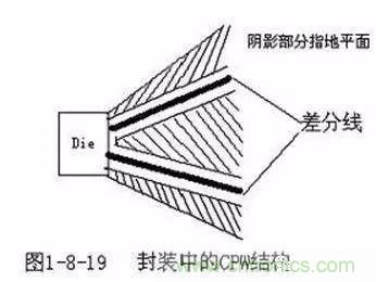 PCB三種特殊走線技巧，你都get到了嗎？