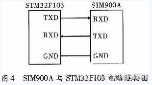 一款全自動電飯煲系統(tǒng)的設(shè)計與實現(xiàn)