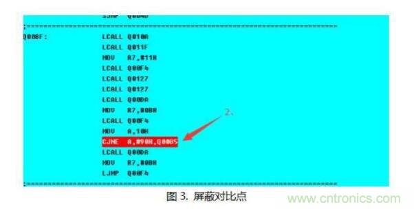 對MCU破解技術做個簡單分析