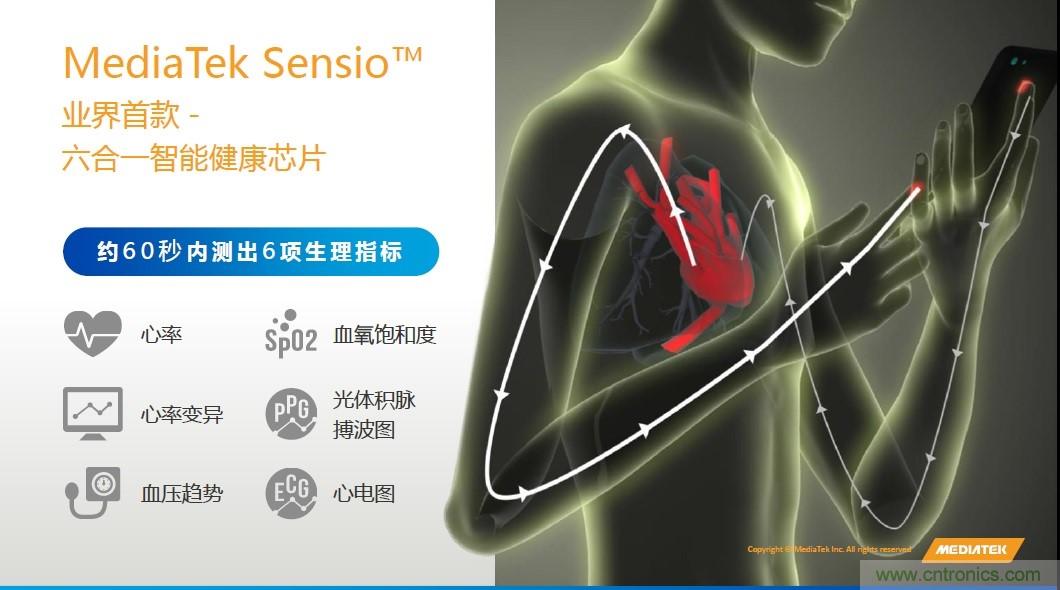 手機(jī)都能測心電圖了，看MTK如何在60秒內(nèi)測量6項生理數(shù)據(jù)