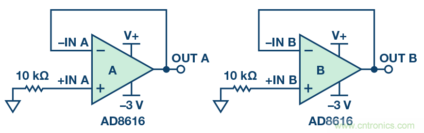 運算放大器電源上電時序?qū)е碌娘L險分析