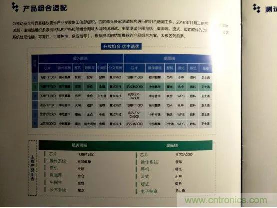 若美國全面禁售芯片，中國武器裝備會不會癱瘓？看完此文你就懂了