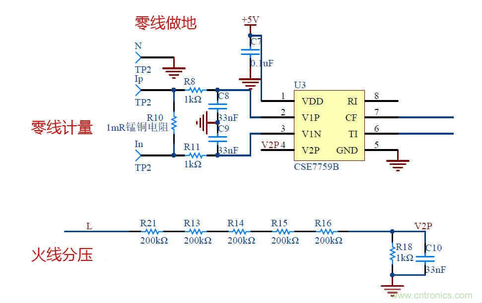 芯海科技推出全新智能計量模組，業(yè)界體積最小