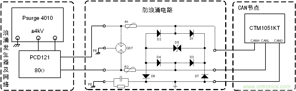 如何提升CAN總線浪涌防護(hù)？