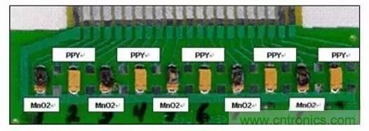 最深入最經(jīng)典的電容剖析