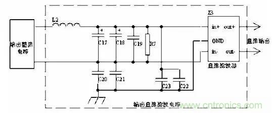 開關(guān)電源EMC設(shè)計經(jīng)驗(yàn)談