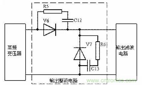 開關(guān)電源EMC設(shè)計經(jīng)驗(yàn)談