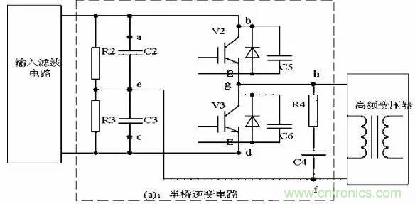 開關(guān)電源EMC設(shè)計經(jīng)驗(yàn)談